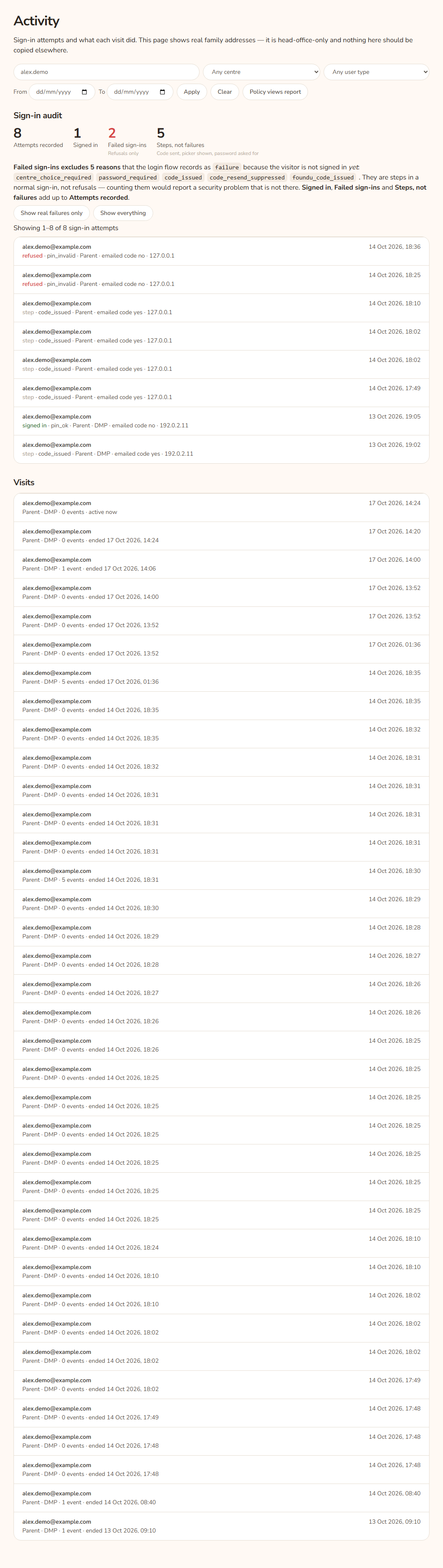 The Activity screen filtered on alex.demo. The sign-in list shows a grey step row with the reason code_issued and a green signed in row with the reason pin_ok.
