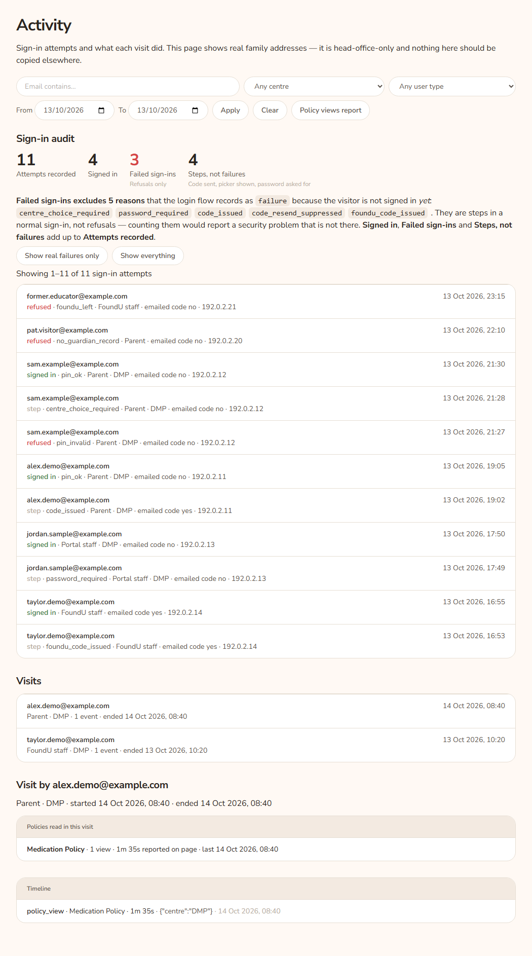 One visit opened below the Visits list. A heading reads Visit by alex.demo@example.com. Under it are Policies read in this visit and a Timeline of events.