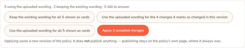The answer bar on a review page where every card is answered. It reads 3 using the uploaded wording, 2 keeping the existing wording, 0 still to answer. Buttons follow, ending with Apply 3 accepted changes, and a note says applying does not publish anything.