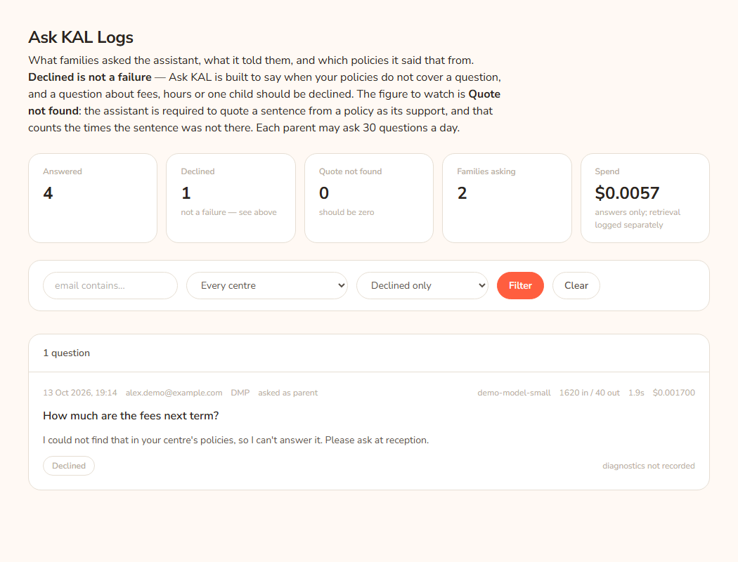 Ask KAL Logs filtered to Declined only. The list shows the question about fees with a Declined label and no policy buttons.