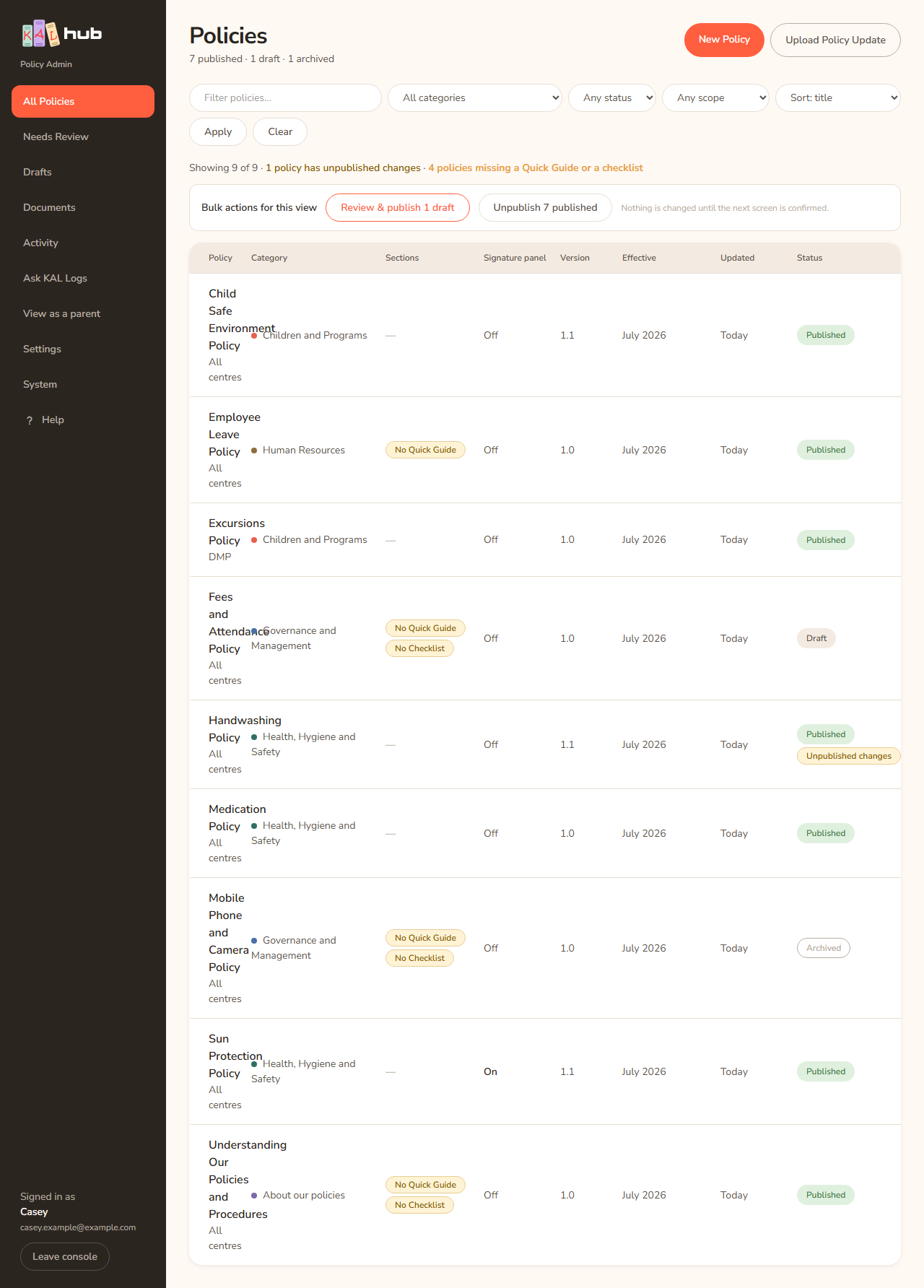 The policies list. Under each title a small line shows All centres or the centre codes the policy applies to.