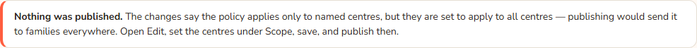 A red alert on a policy page reading Nothing was published. The changes say the policy applies only to named centres, but they are set to apply to all centres — publishing would send it to families everywhere. Open Edit, set the centres under Scope, save, and publish then.