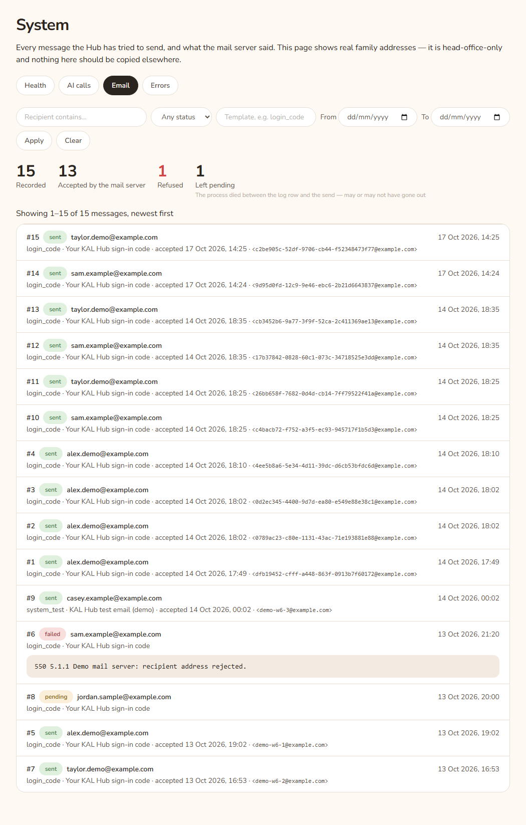 The Email tab. Figures show Recorded, Accepted by the mail server, Refused and Left pending. Rows show a status pill, the recipient, template and subject. A refused row shows the mail error text.